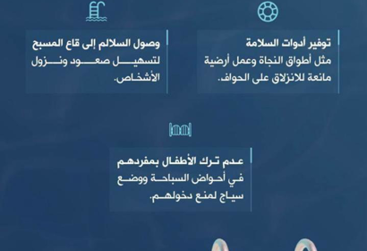 الوثاية من الغرق في المسابح